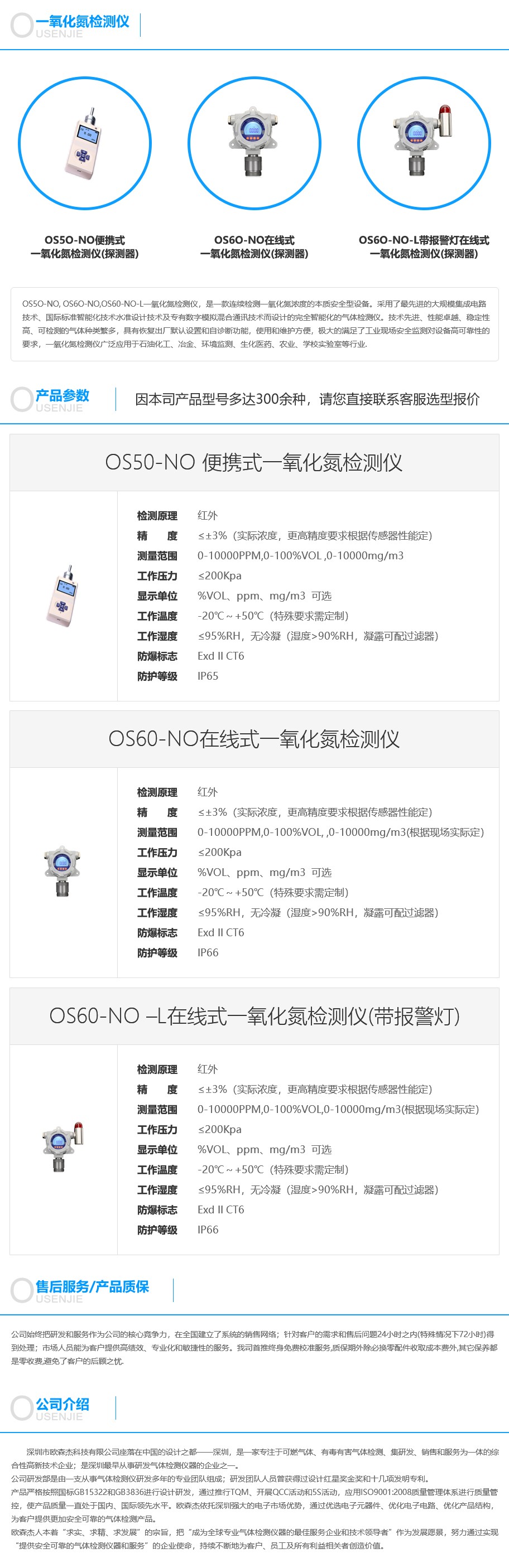 一氧化氮檢測儀