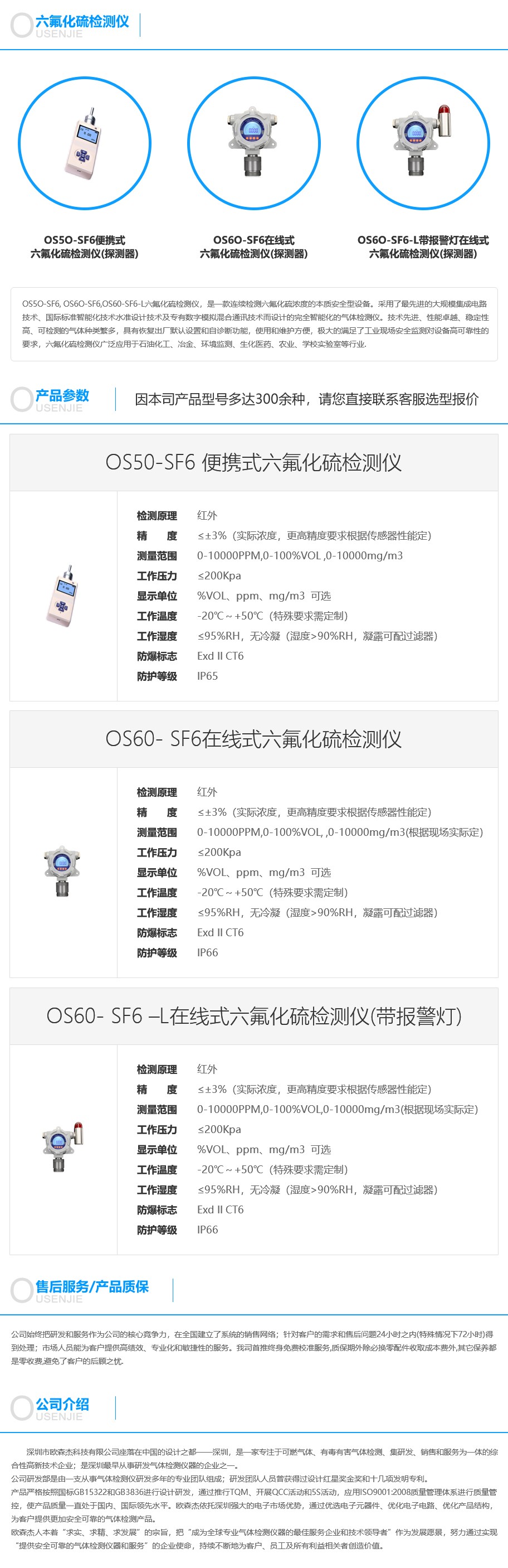 六氟化硫檢測儀