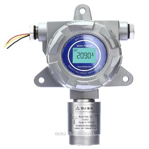 在線式氨氣泄漏報(bào)警儀